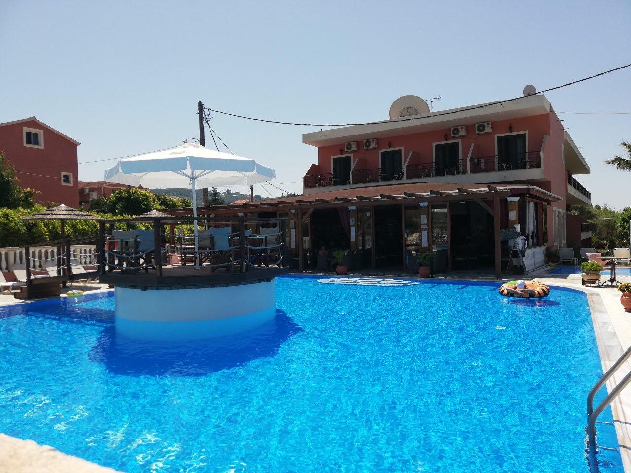 Euro Travel International | Irini Görögország Görög Euro Travel International | Irini Görögország Görög