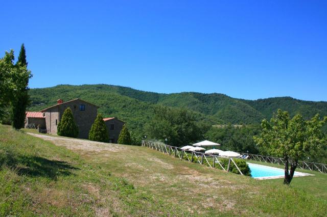 Villa Borgo Antico