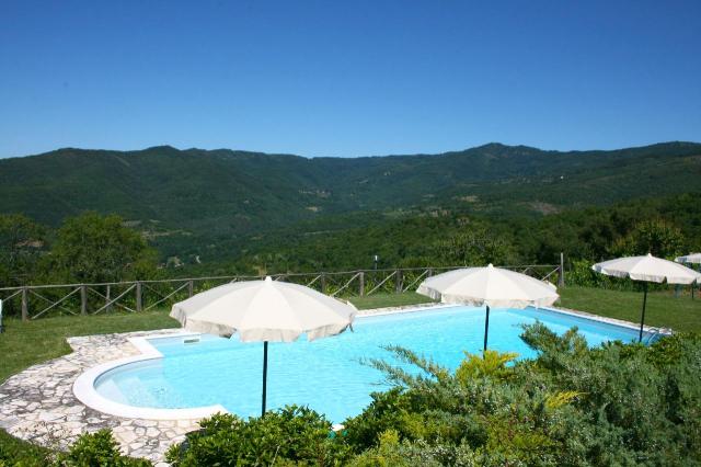 Villa Borgo Antico