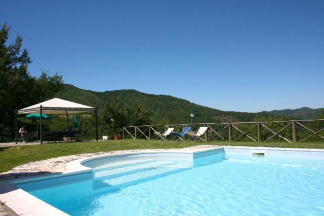 Villa Borgo Antico