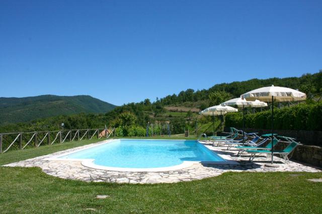 Villa Borgo Antico