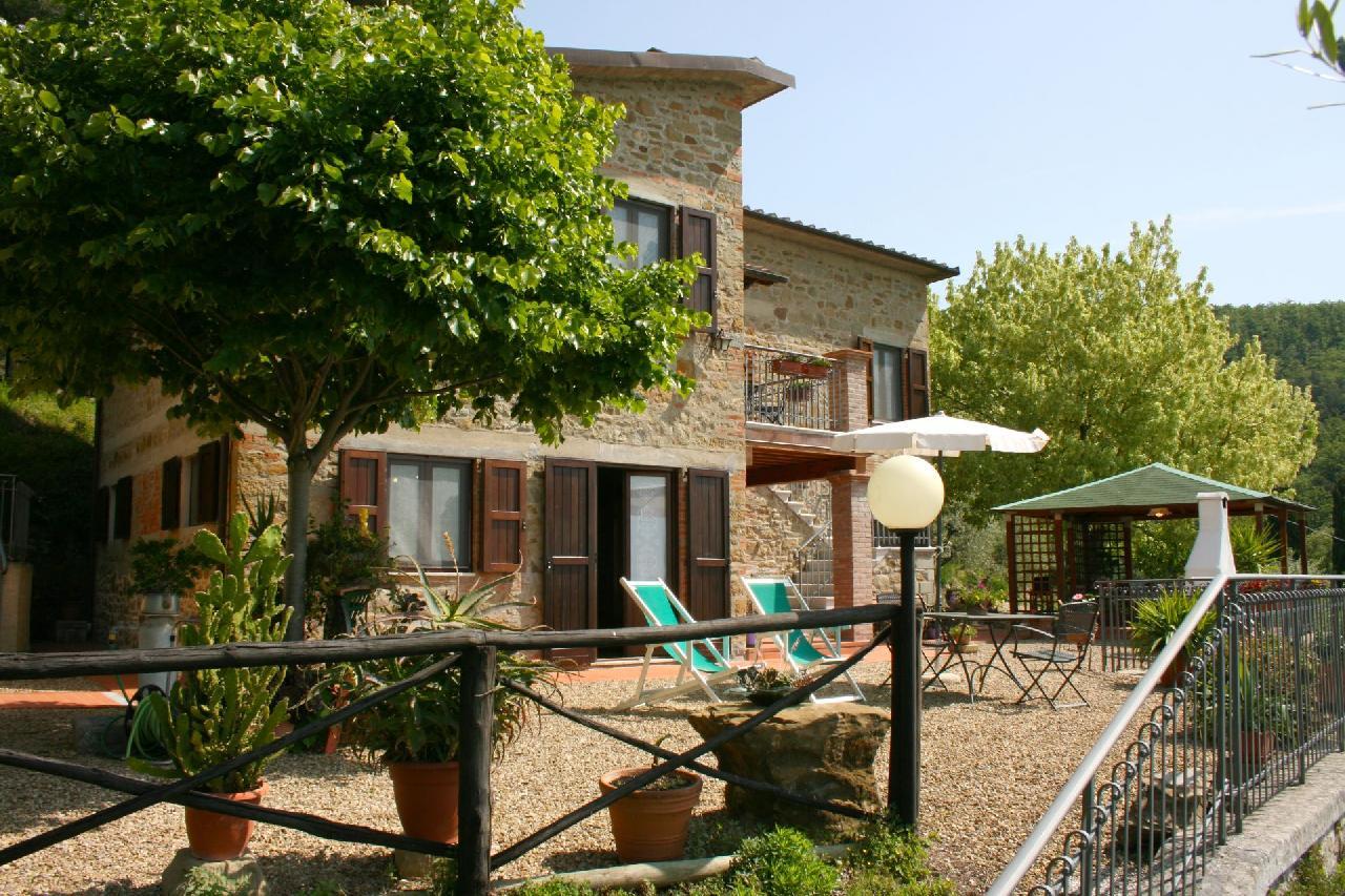 Villa Arcobaleno