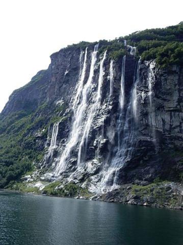 norveg-fjordok