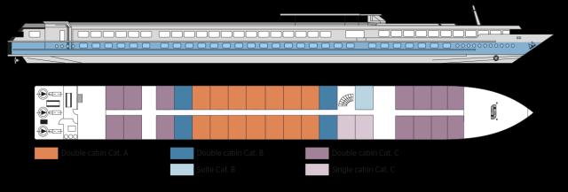 MS-symphonie-main-deck-2022 fo fedelzet