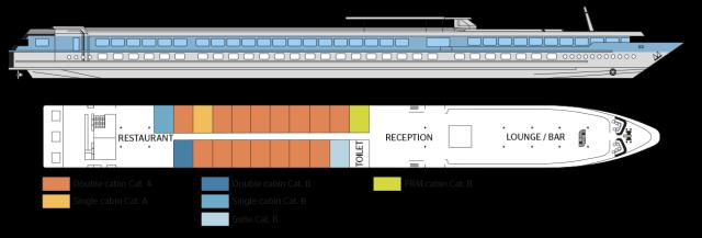 MS symphonie-upper-deck-2022 felso fedelzet
