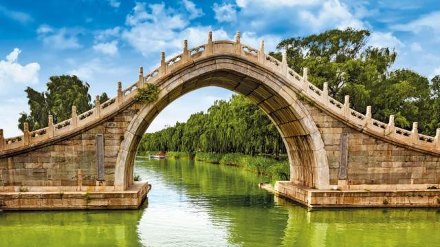 Peking-Hongkong körutazás 2026