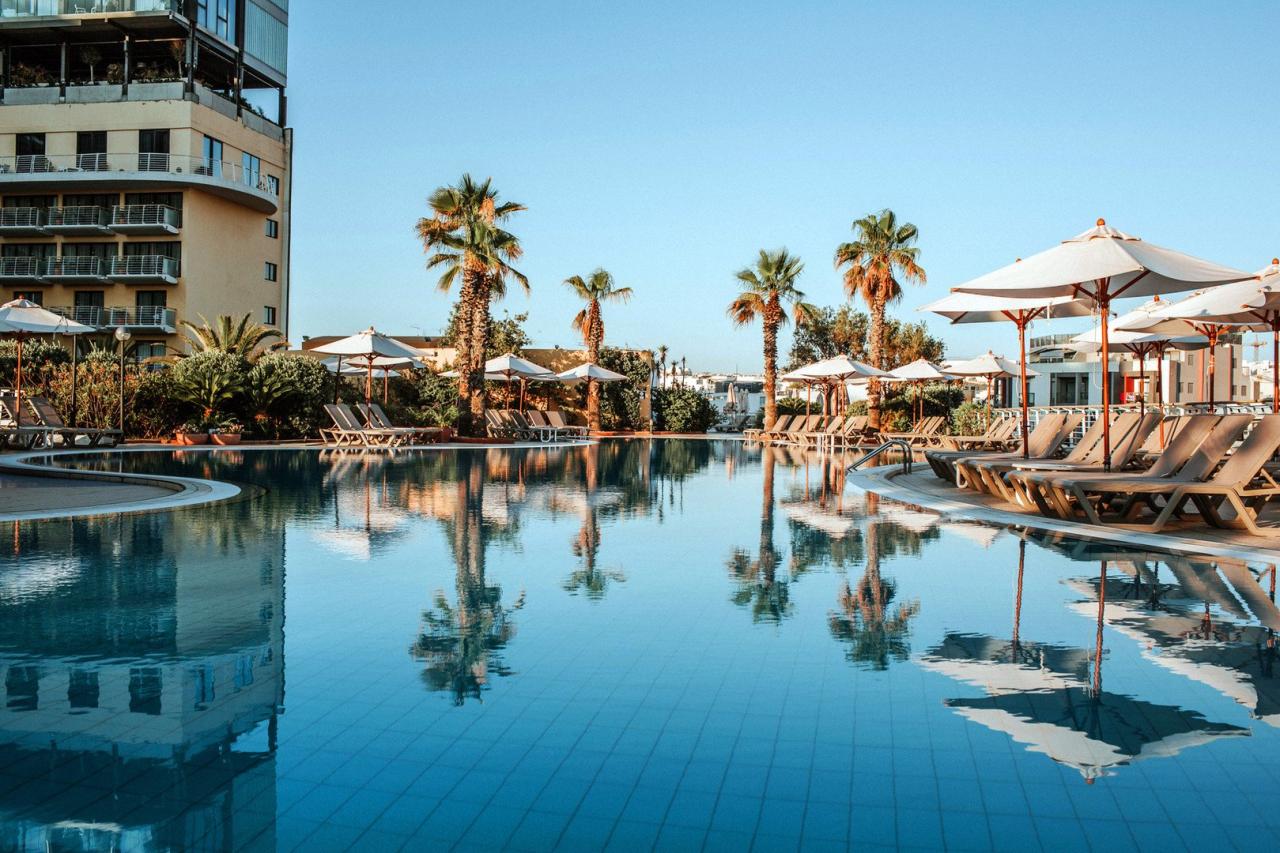 InterContinental